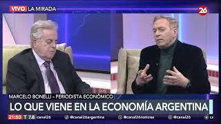 Marcelo Bonelli en #LaMirada | Entrevista completa | Domingo 7 de julio de 2024