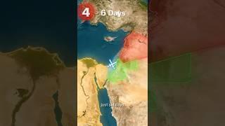 Shortest Wars in History