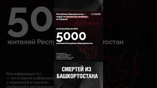 Более 5000 погибших из Башкортостана — новый рекорд #аспекты #башкортостан #война