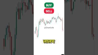 Buy or Sell? Inducement trap trading Strategy | SMC Trading strategy#trading #stockmarket #shorts