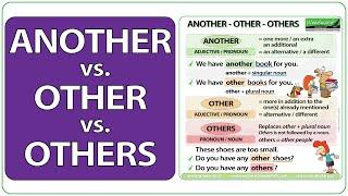 Another vs Other vs Others | Learn English | ESOL Grammar Lesson