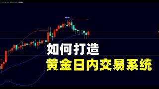 黄金投资入门：1月3日晚盘策略 黄金投资个人如何打造日内交易系统 黄金投资2022年交易指南