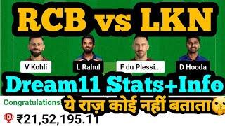 RCB vs LKN Dream11 Prediction|RCB vs LKN Dream11|RCB vs LKN Dream11 Team|