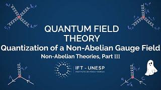 Quantization of non-Abelian Gauge Theories, Faddeev-Popov Method - QFT II, Part 35