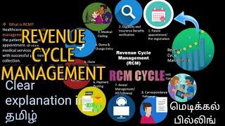 Revenue Cycle Management (RCM Cycle) in just 4 mins| Tamil | Medical billing | AR CALLER |V billings