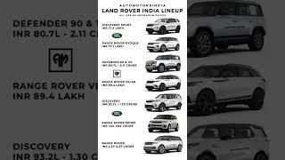 Land Rover India Car Line-Up #shorts