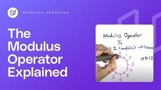 Modulus Operator - CS101 - Udacity