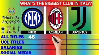 Inter vs AC Milan vs Juventus: What's the BIGGEST club in Italy? COMPARISON