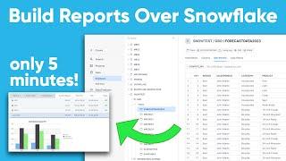 Build reports over Snowflake data in 5 minutes