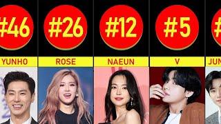 50 Most Popular Kpop Idols in Korea 2022 - Kpop Idols Ranking