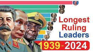 New! Longest Ruling National Leaders 1939 - 2024