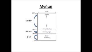 MIPS16 instructions - mif file syntax