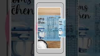 Mom's Kitchen Measurement Conversions Glass Cutting Board