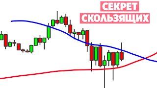Скользящие средние могут принести деньги, если знать эти хитрости.