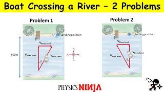 Boat Crossing a River Problems