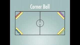 Physical Education Games - Corner Ball