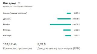 Вся правда про монетизацию YouTube 2025 | Что нужно знать о монетизации Ютуб в 2025 году