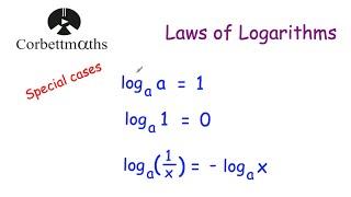 Logarithms Special Cases - Corbettmaths