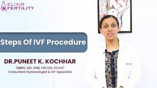 Dr Puneet KOCHHAR Talks on Steps Of IVF Procedure | Elixir Fertility