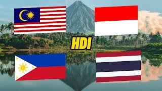 Malaysia  VS Indonesia  VS Philippines  VS Thailand 
