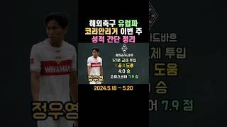 해외축구 유럽파 코리안리거 이번 주 활약_5.18~5.20