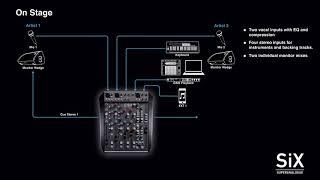 SSL SiX On Stage by Rock oN