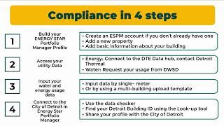 Building Benchmarking Policy: Compliance How-To