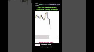 SMC Bullish Order Block Price Action Structure Trading Strategy