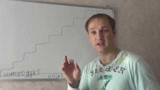 Как создаются новые проекты в инфобизнесе. Секреты инфобизнеса от Владислава Челпаченко