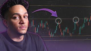 Learn How to Use Price Action in Trading to Make More Money