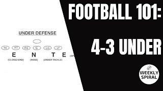 Football 101: 4-3 Under