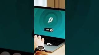 VPN vs ExpressRoute ?