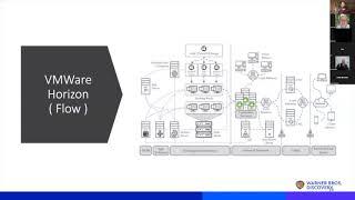 Atlanta Section November 2022 - Virtualizing Post Production