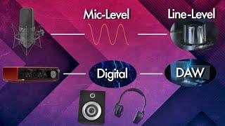 The Basics of Sound Capture - Audio Recording Timeline