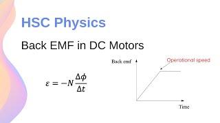 Back EMF in DC Motors // HSC Physics