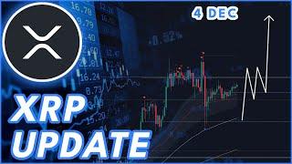 BE READY FOR THIS MOVE! | RIPPLE (XRP) PRICE PREDICTION & NEWS 2024!