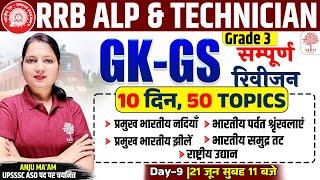 RRB ALP GK GS CLASSES 2024 | TECHNICIAN GK GS | ALP GK GS 2024 | GK GS FOR RRB ALP | ALP GK 2024