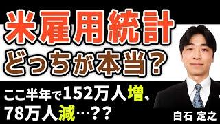 米雇用統計、ここ半年で152万人増、78万人減、どっちが本当？（白石 定之）【楽天証券 トウシル】