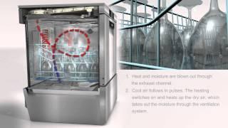 Hobart Warewash -  PROFI and PREMAX Undercounter Commercial Dishwashers