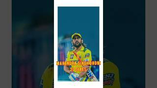 Top 10 most sixes in IPL 2019 #shortvideo #youtubeshorts #cricket