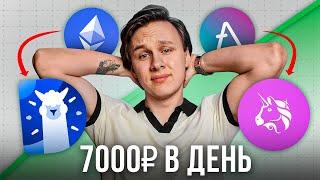 14 ЛУЧШИХ Инструментов для ЗАРАБОТКА в КРИПТЕ