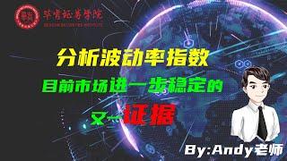 【毕肯说：美股访谈】分析波动率指数-目前市场进一步稳定的又一证据-Andy老师专访