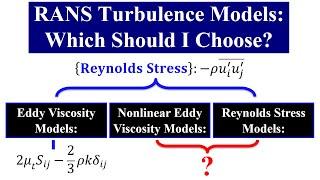 RANS Turbulence Models: Which Should I Choose?