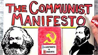 The Communist Manifesto Explained Short and Simple | What is the Communist Manifesto Marx and Engels