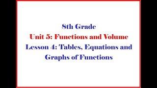 Math 8 5 4 Homework Help Morgan