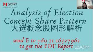 【Analysis of Election Concept Share大选概念股解析】| Homily MG Live Stock Diagnosis 2020-08-06 Thr.