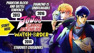 How to Watch JoJo's Bizarre Adventure in Order?