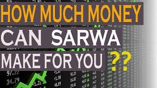 A Misconception About Sarwa And The Stock Market