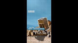 How Iron Dome Defends Israel?