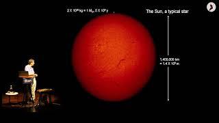 The Accelerating Expanding Universe | Talk By Bharat Ratra | May 27, 2024.